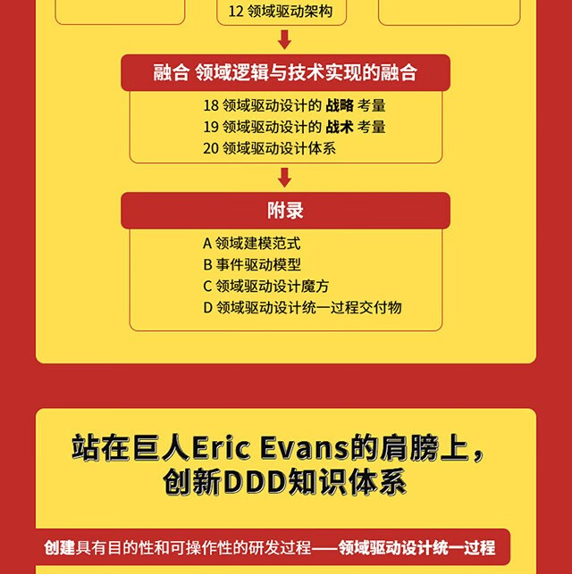 Ddd领域驱动设计 通用语言 Ubiquitous Language 掘金