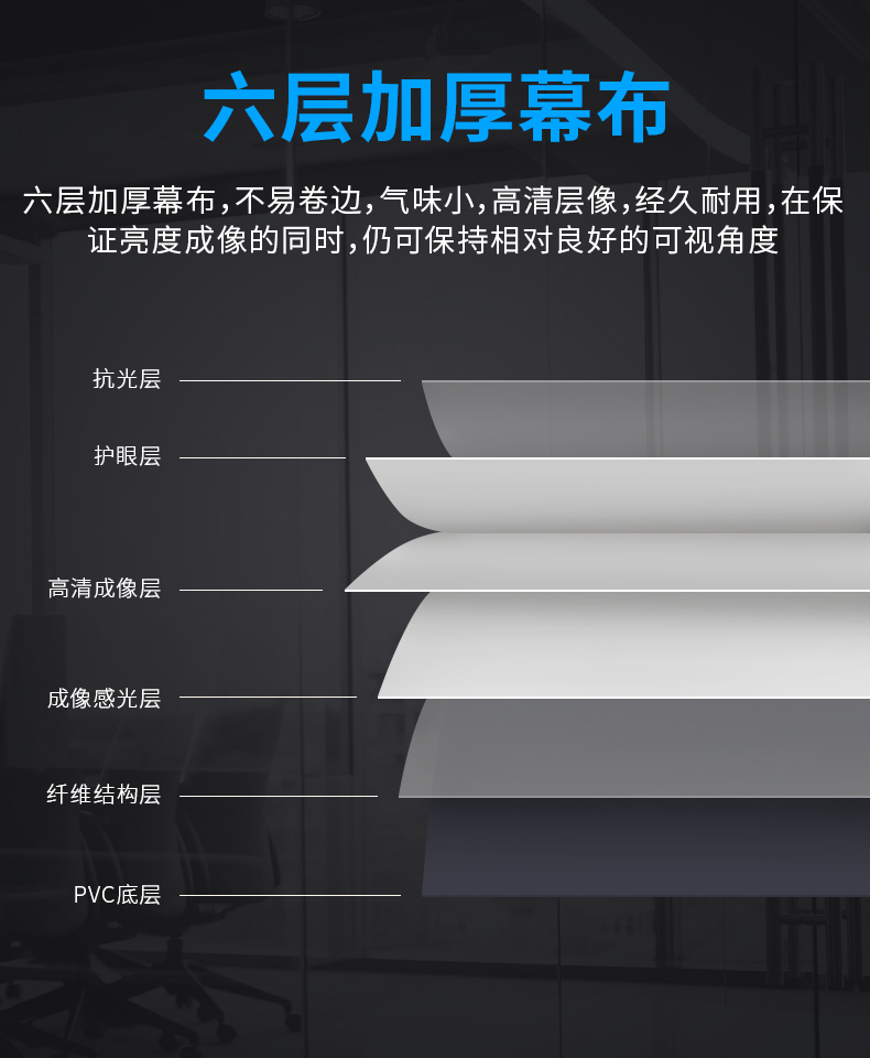 yngfn 抗光电动幕布定制抗光金属背投黑晶幕100英寸120英寸133英寸150