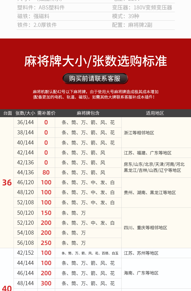 国喜麻将机全自动过山车麻将桌餐桌两用家用四口电动折叠机麻折叠脚z8