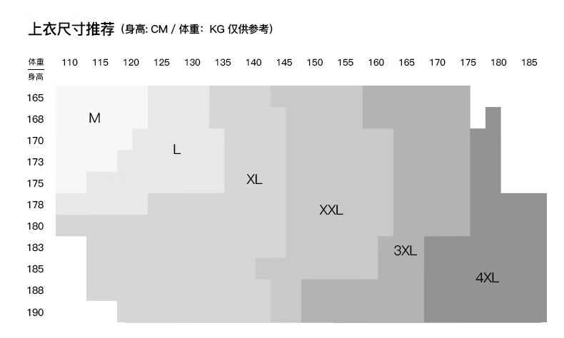 才子【可脱卸帽】才子男装中长款羽绒服才子灰色防风鸭绒直充冬季新款连帽鸭绒直充防风 灰色 M(165/84A)详情图片8