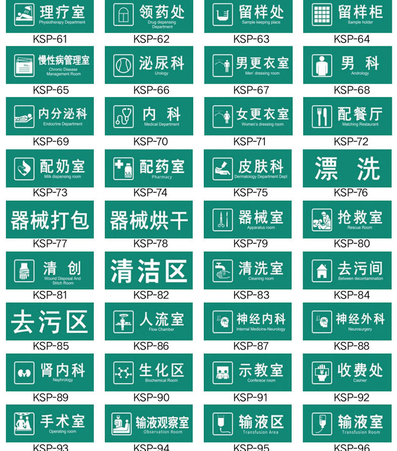 医院标识牌隔离室科室牌门牌医院标牌观察室治疗室处置室候诊区诊所