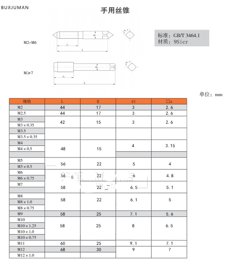 手用丝锥型号表图片