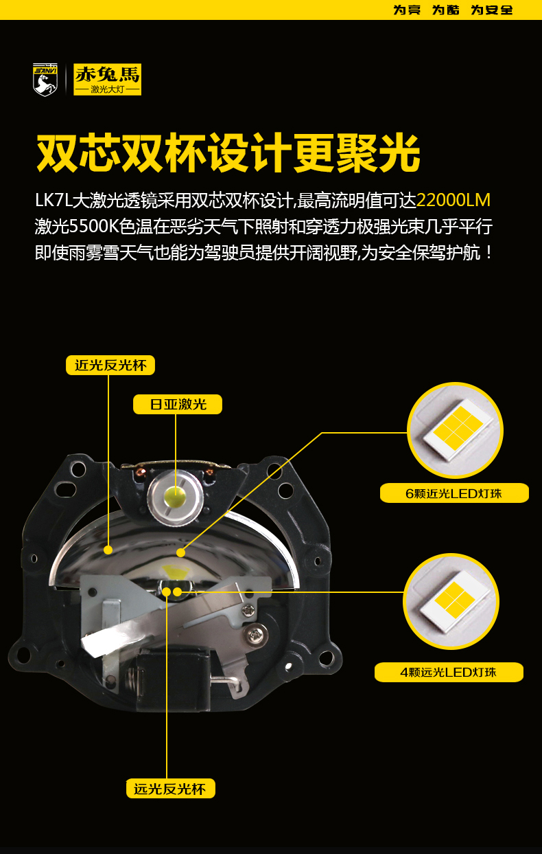 sanvi赤兔马lk7l激光大灯led双光透镜汽车改装远光炮射灯直射汽车前灯