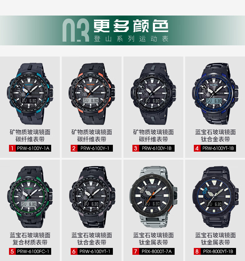 prw6100yt