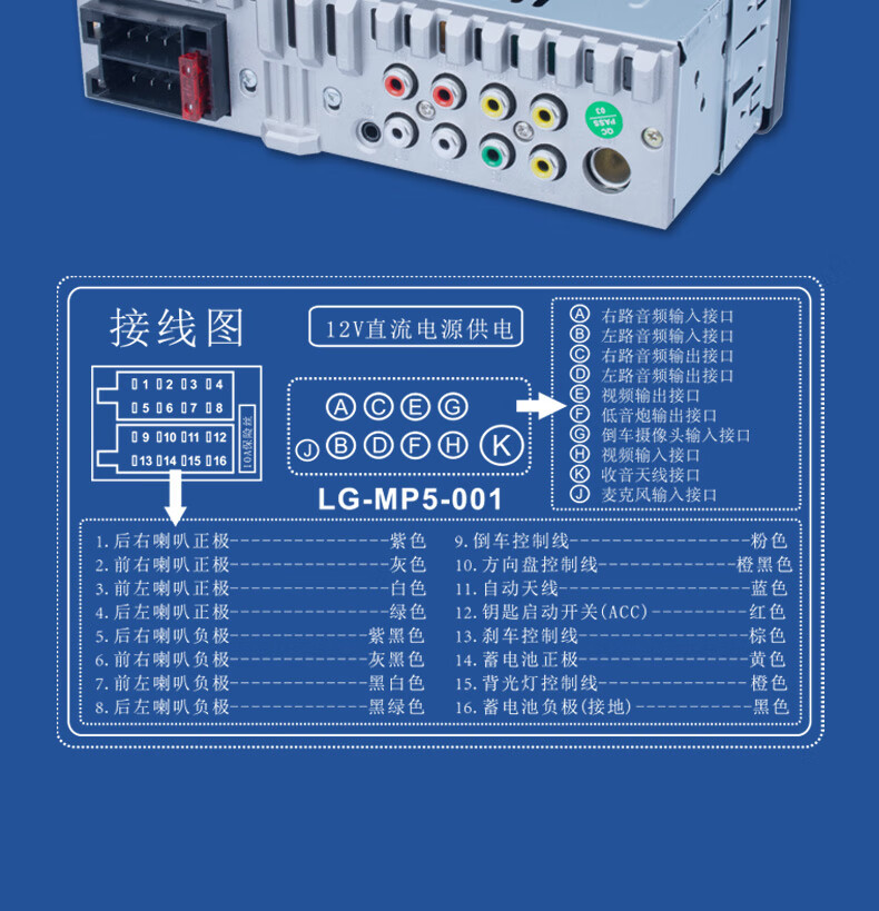 车载mp5后面插孔图解图片