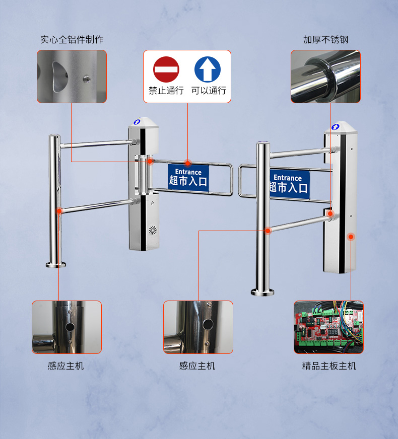 超市感應門商場出入口自動感應單向門禁雷達紅外進出口器道閘擺臂禁行