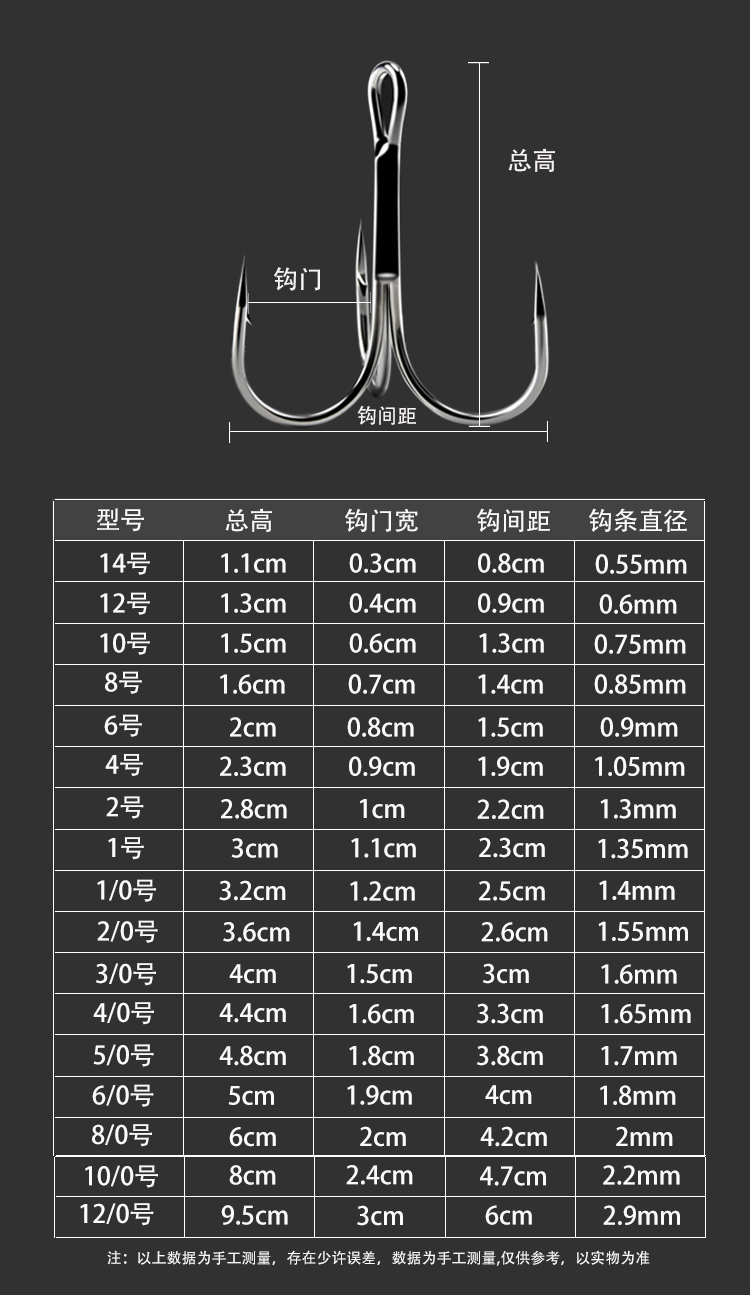 锚鱼钩鸡爪钩锚钩锚鱼钩毛钩三爪鱼钩路亚挂钩三本钩大号鲢鳙蝴蝶钩矛