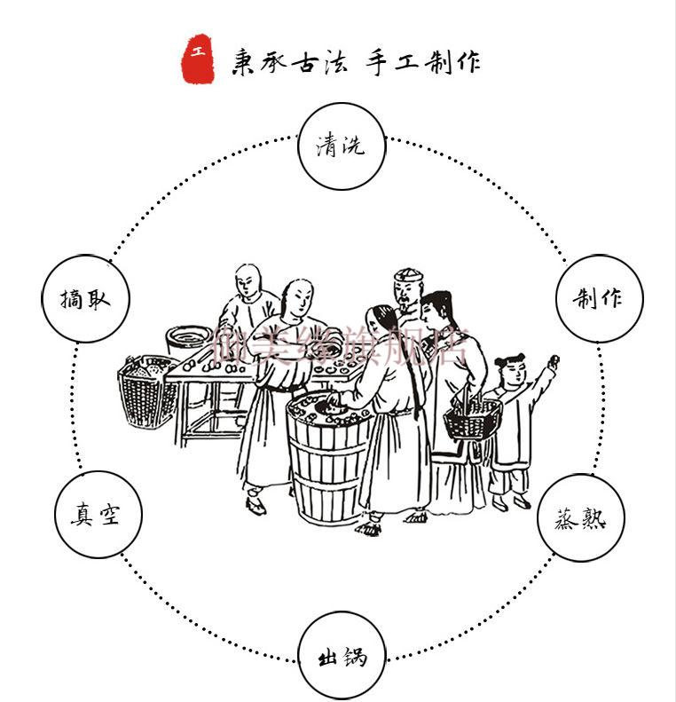 湘西叶子粑桐叶糍粑艾蒿艾叶粑粑蒿叶粑粑蒿菜粑粑甜甜辰溪粉糍粑 30