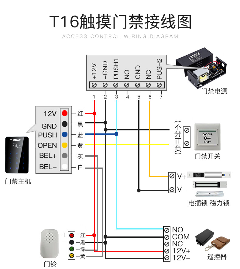 磁力锁门禁安装接线图图片