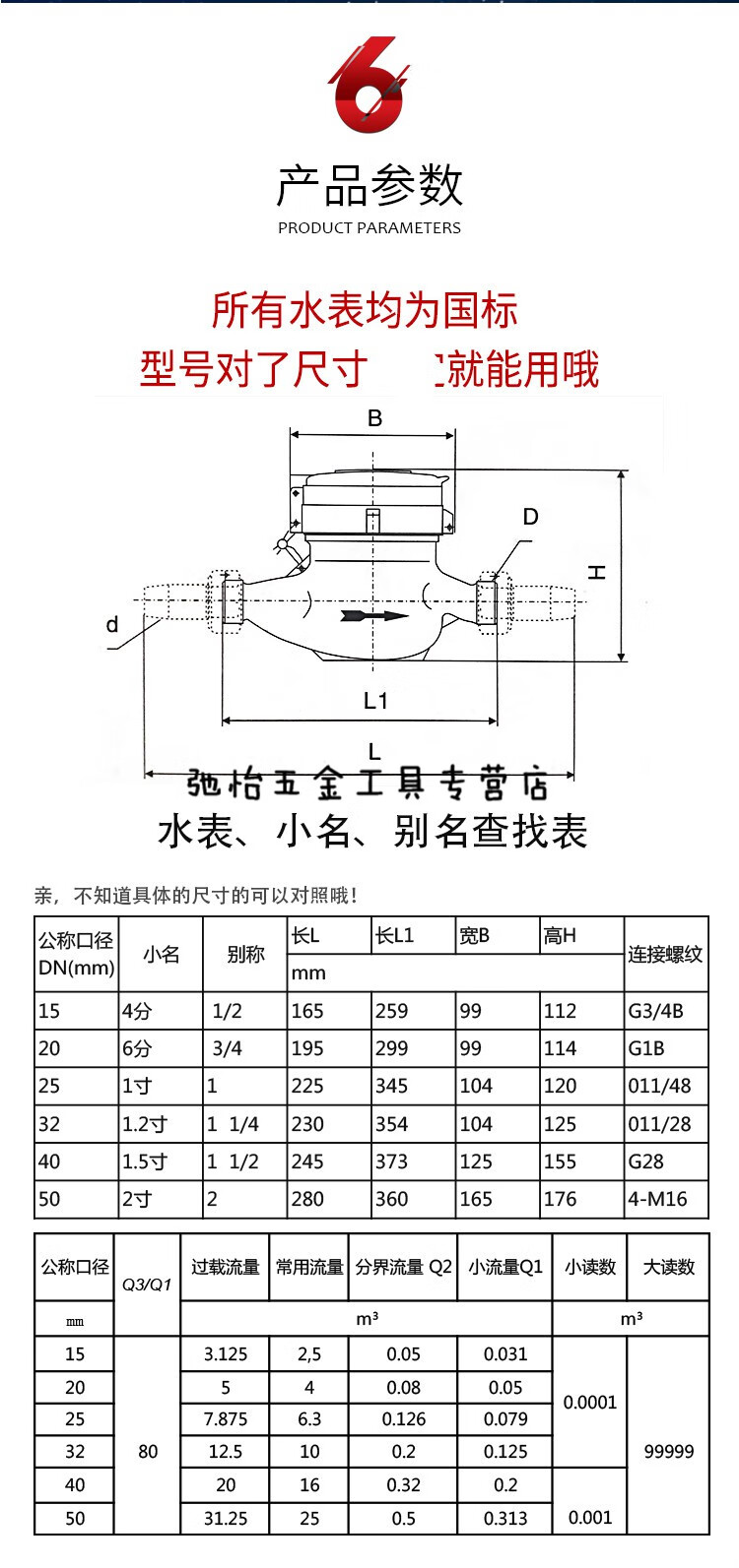 cy家用防空转止回阀国标4分全铜自来水表家用水表 dn50/2寸 丝扣冷