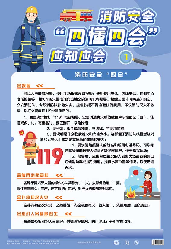 包邮包票消防安全四懂四会应知应会宣教挂图6张宣传画