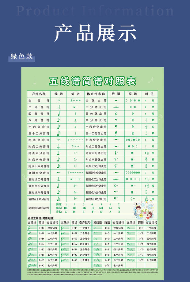 五线谱简谱对照表88乐理知识挂图基础音乐学习装饰可教学墙贴海报私人