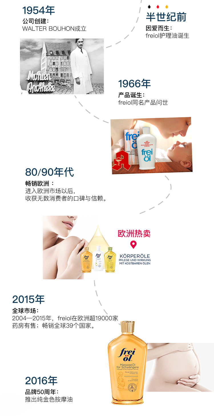 福来（freiol）德国原装匀净精华油面部保湿精华液美肤身体油全身按摩精油身体乳 匀净125ml