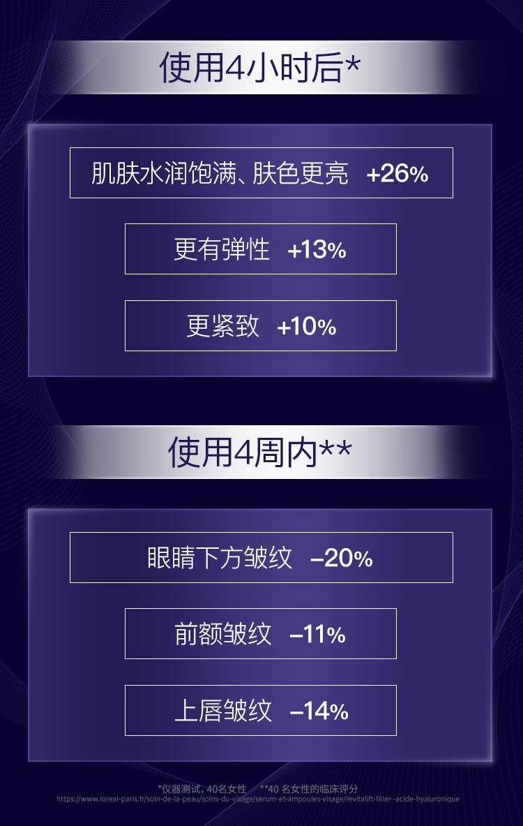 loreal欧莱雅复颜紧致水润抗初老面霜复颜玻尿酸水光日霜50ml法国版