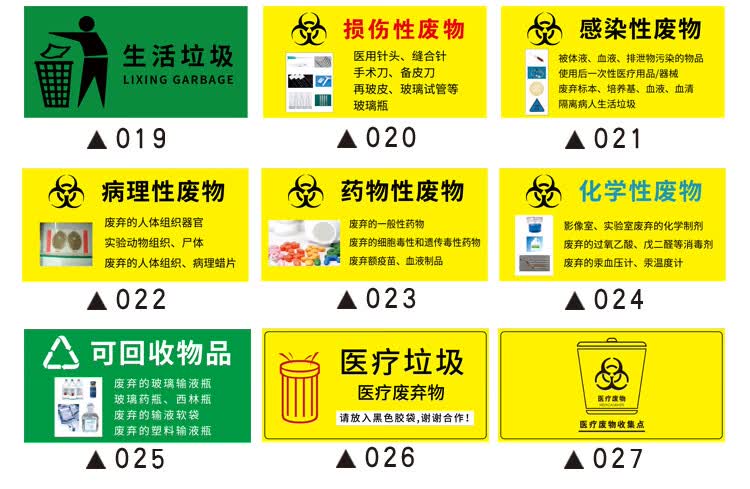 晗畅医疗垃圾标识贴纸牌黄色标签标贴医院诊所垃圾桶分类全套医疗废弃