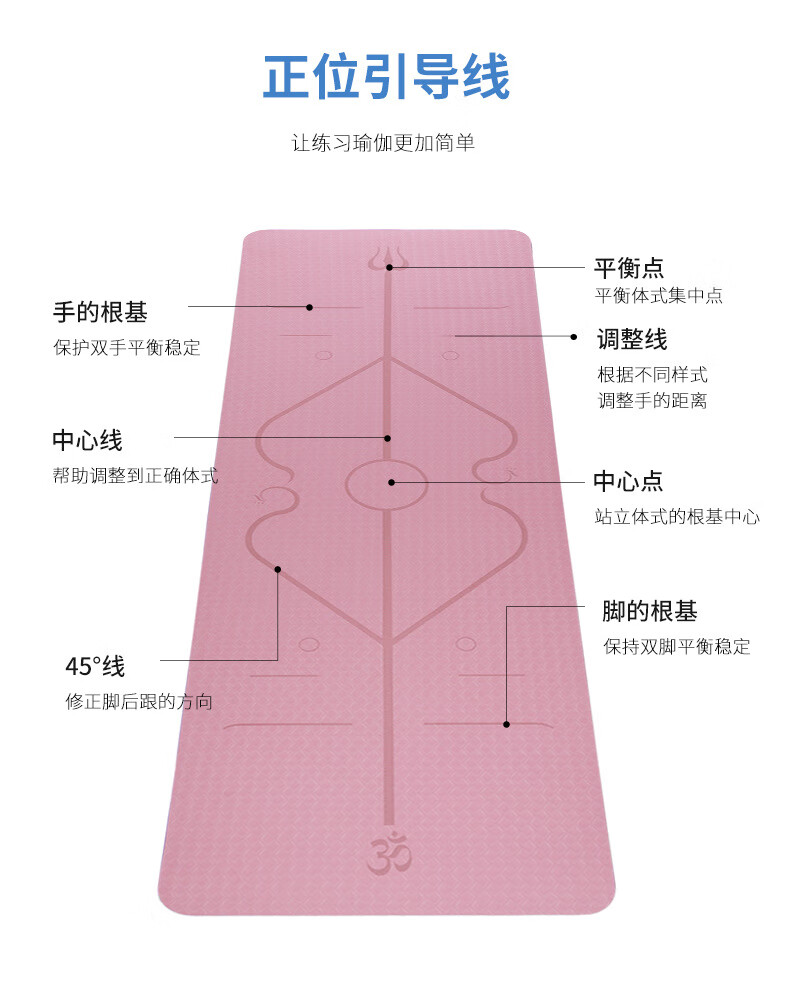 瑜伽垫体位线讲解图片