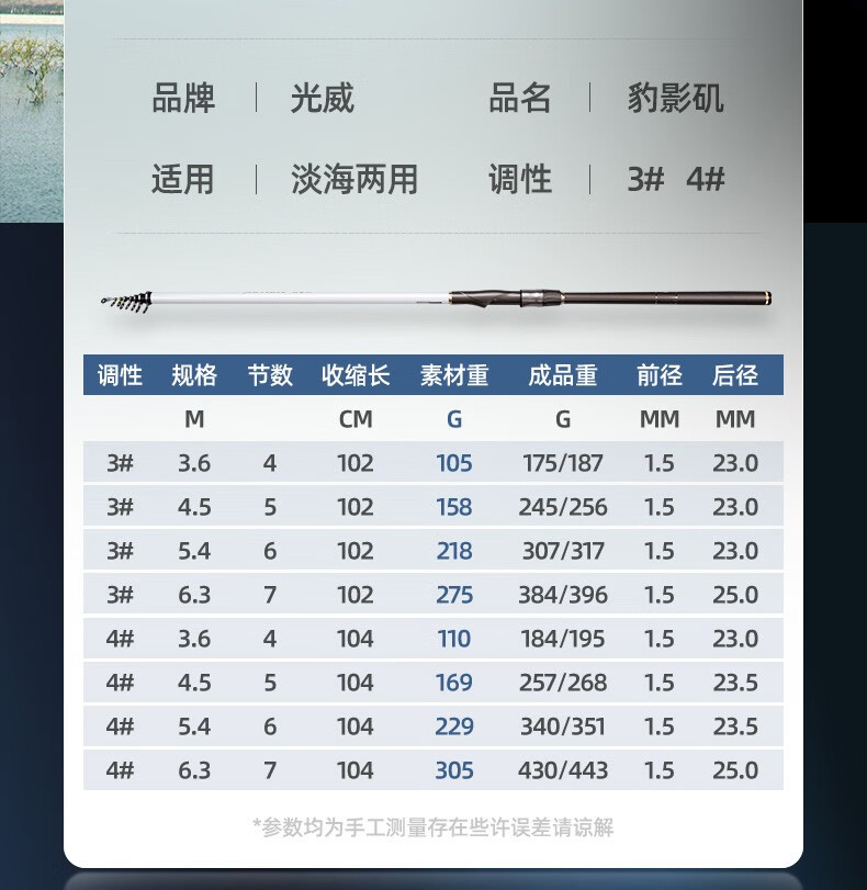 gw光威 豹影矶长节矶钓竿3#3.