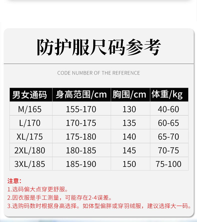 诺仪防护服用品一次性防护服隔离衣连体式jw隔离面罩500个箱