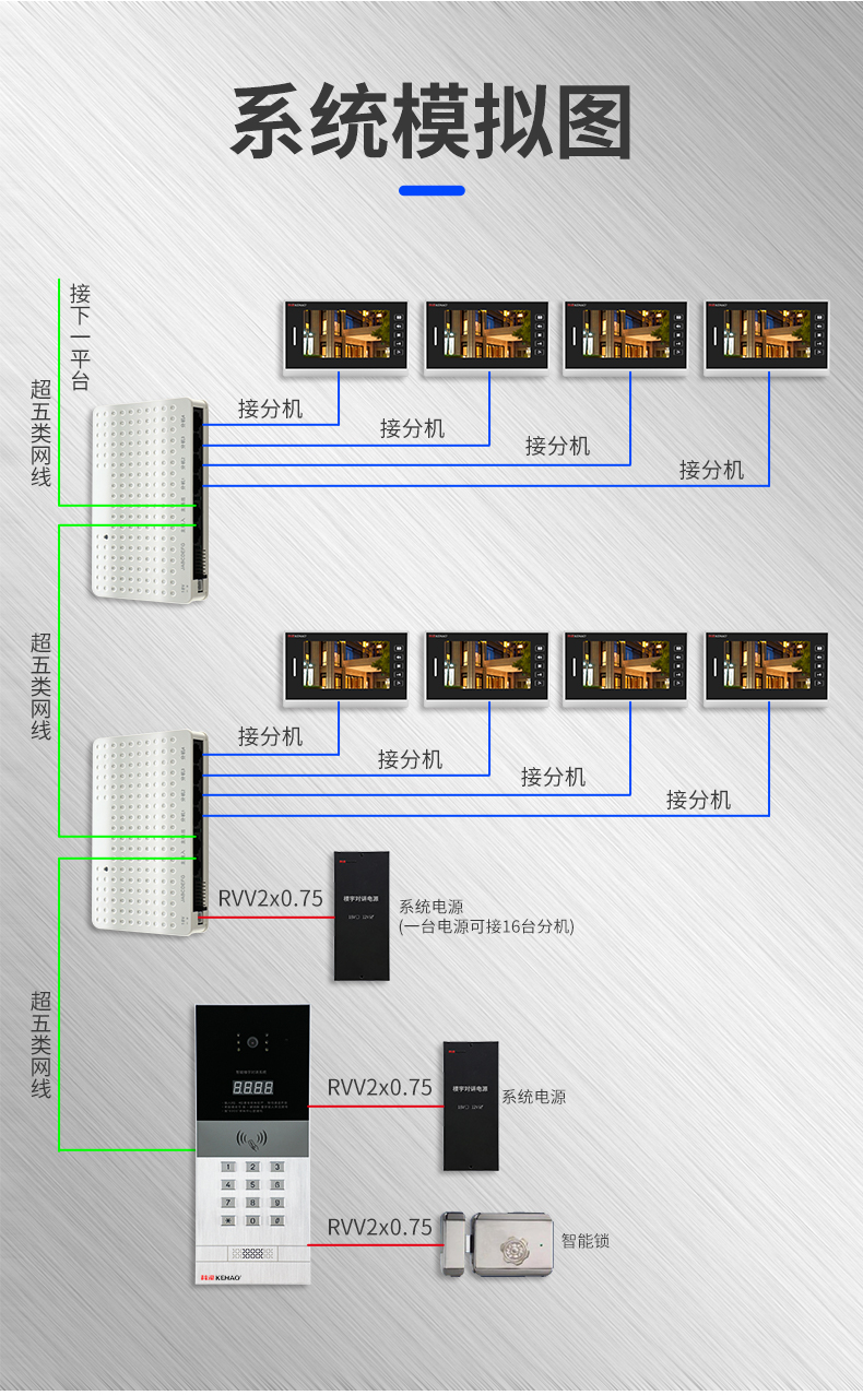门铃电话机贴纸怎么撕(门铃电话机怎么拆)