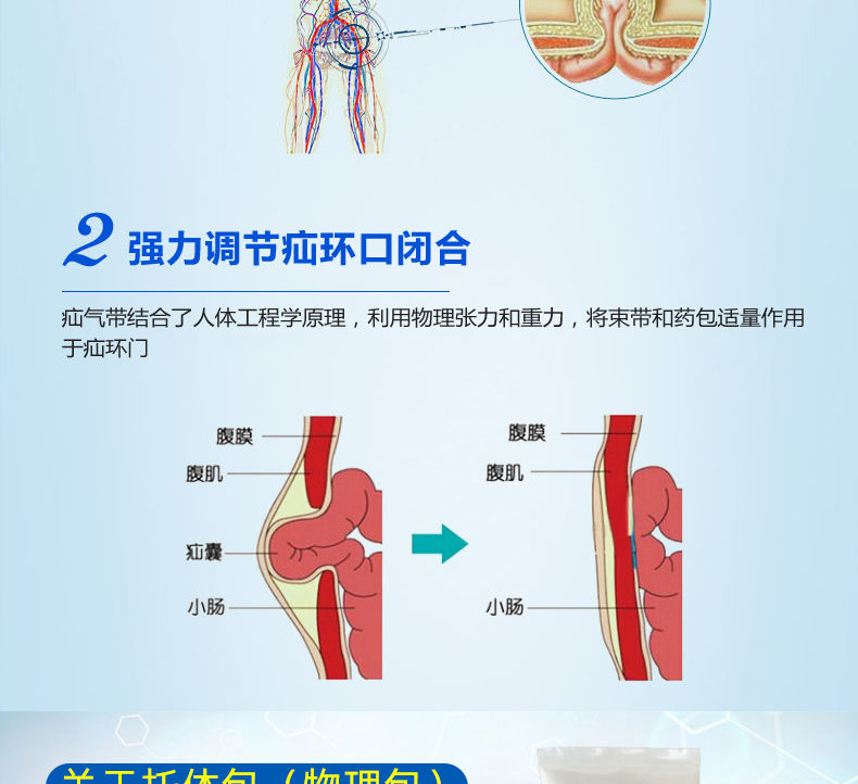 疝气带使用方法图解图片