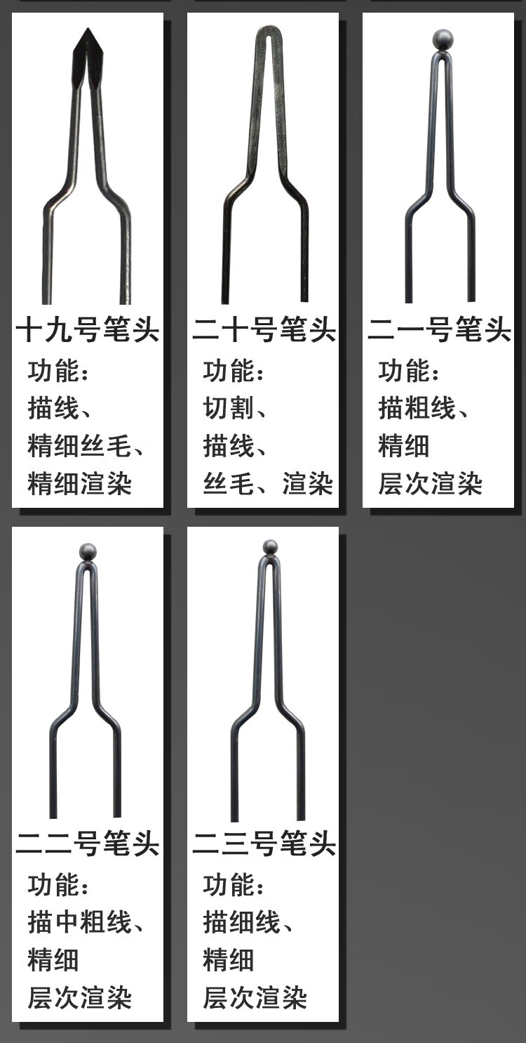 可調溫烙畫工具烙畫機葫蘆木板宣紙烙畫筆電烙筆烙鐵燙畫機器lh40w