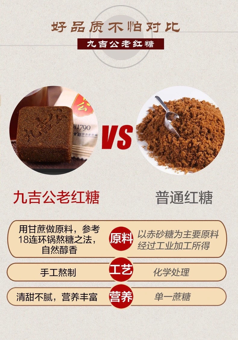 啵呦(boyoubiu) 九j吉公老红糖 产妇红糖礼盒400g 20袋散装九吉公红糖