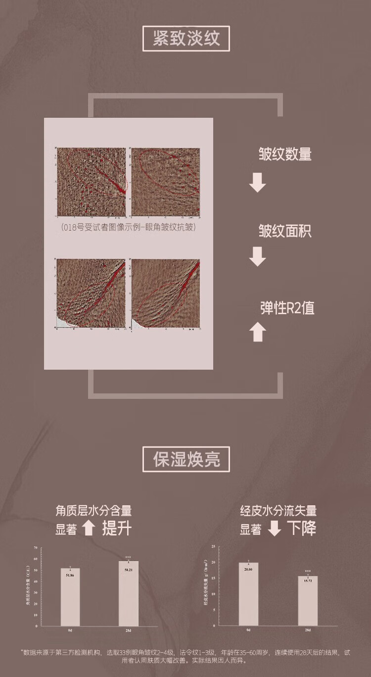 言之有物（Diary）补水保湿面霜国货玻色因胜肽vc精华霜滋润焕亮淡纹紧致男女礼物 50%玻色因面霜50g