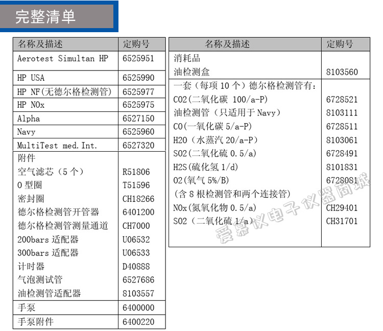 定製適用於德爾格aerotestalpha壓縮空氣質量檢測儀6527149水檢測管油