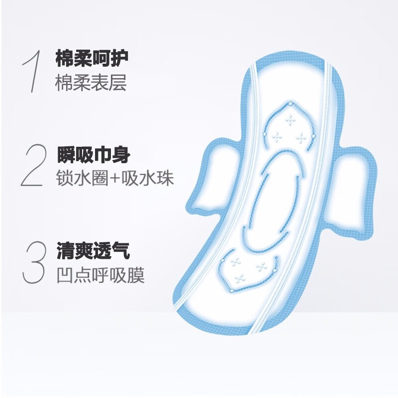 苏菲sofy卫生巾护垫日用小翅膀护垫棉柔亲肤护翼175mm18片4包迷你巾