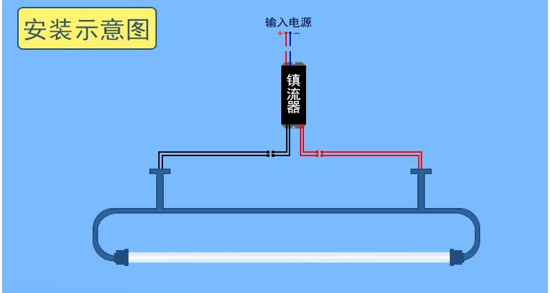 紫外线消毒灯高强度幼儿园商用uvc悬挂式紫光灯杀菌20w支架无盒镇流器