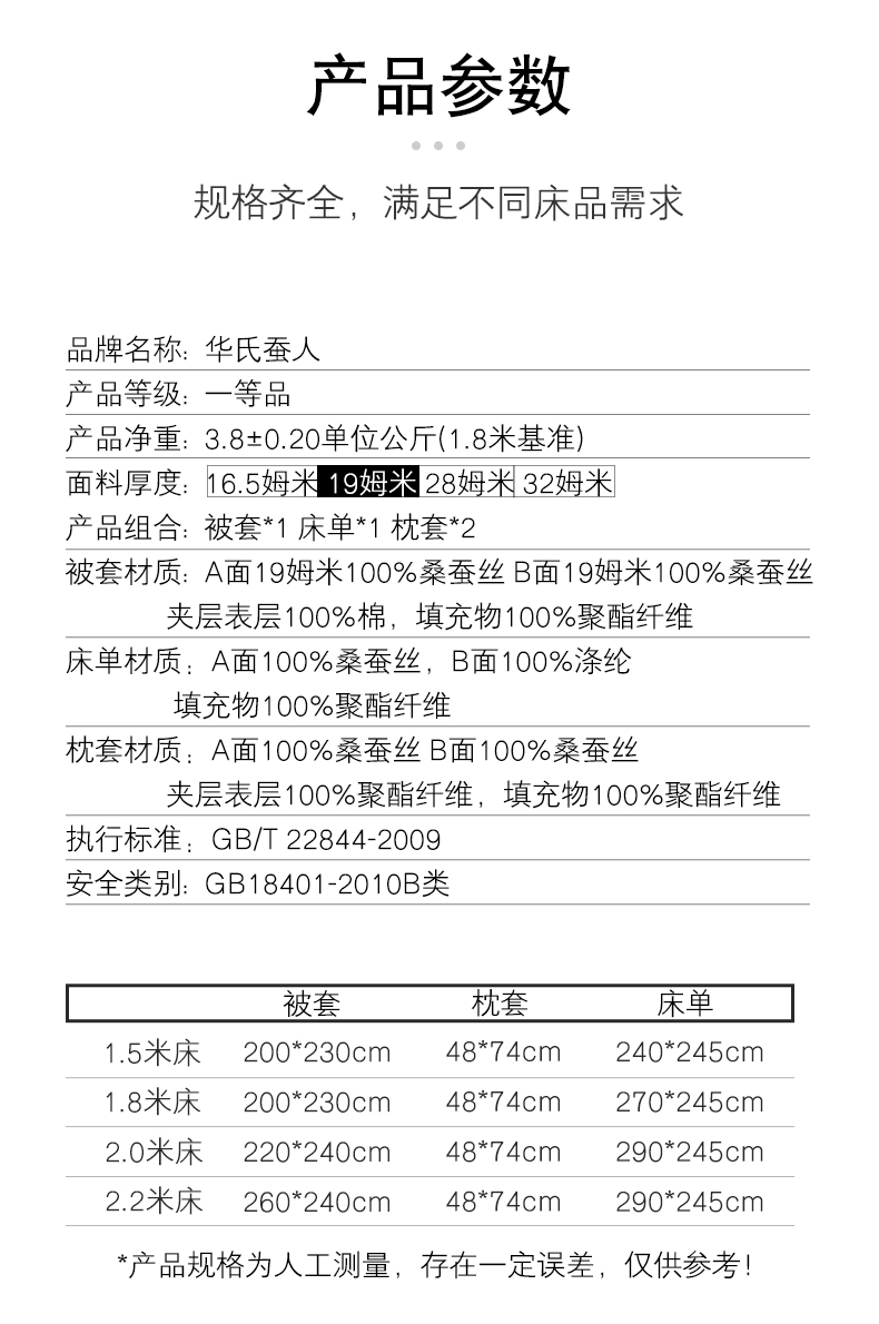 2米(7.0英尺)床适用