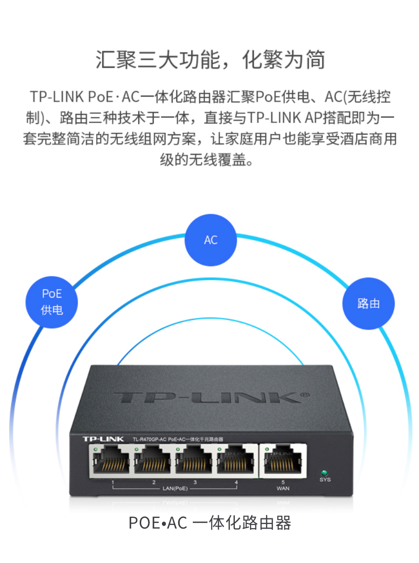 Tp Link 5g无线ap面板全屋wifi覆盖套装双频千兆分布式子母poe Ac一体化 路由器4个面板ap12gi 4口模块r4gpm 图片价格品牌报价 京东