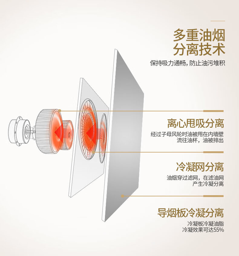 西门子油烟机安装图解图片