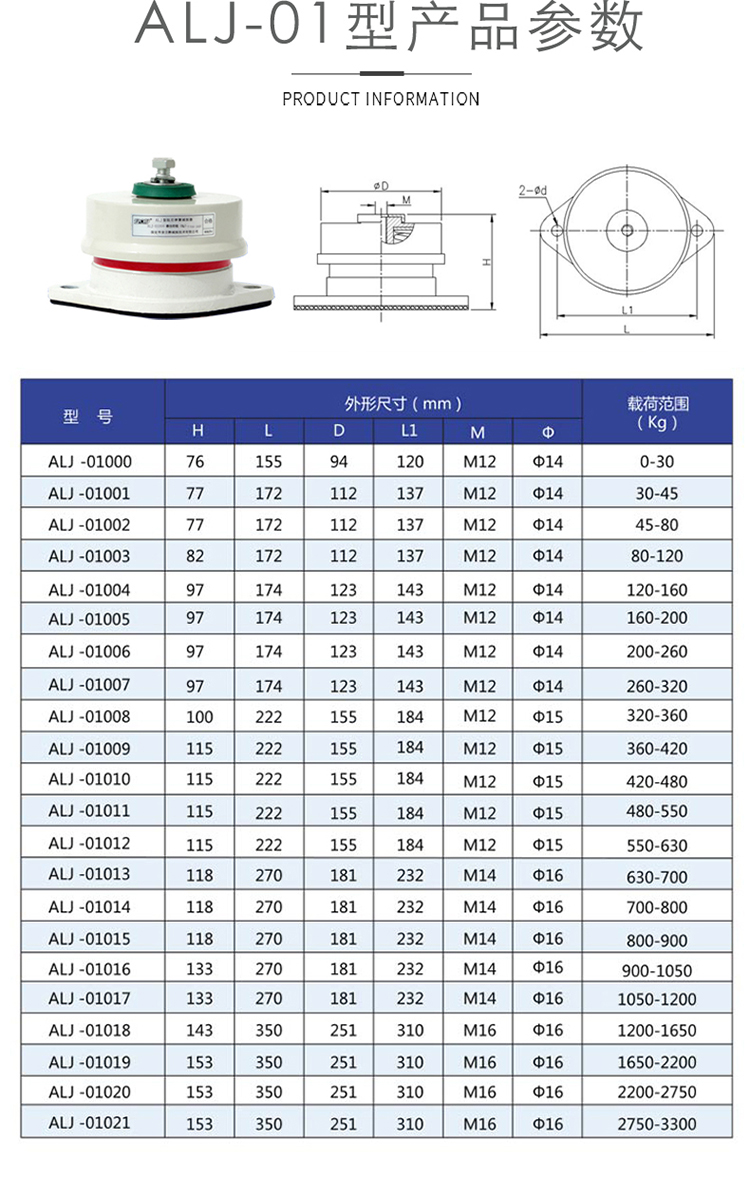 zd阻尼弹簧减震器水泵风机中央空调减震器空气能阻尼减震垫 alj-01015