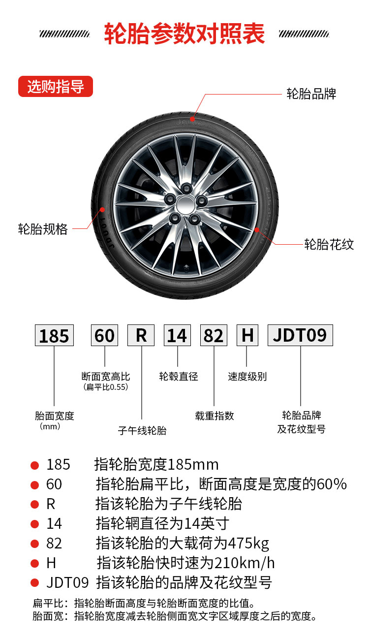 京安途(jauto)轮胎 汽车轮胎 全国免费安装235/50r17 100v jdu01 丰田