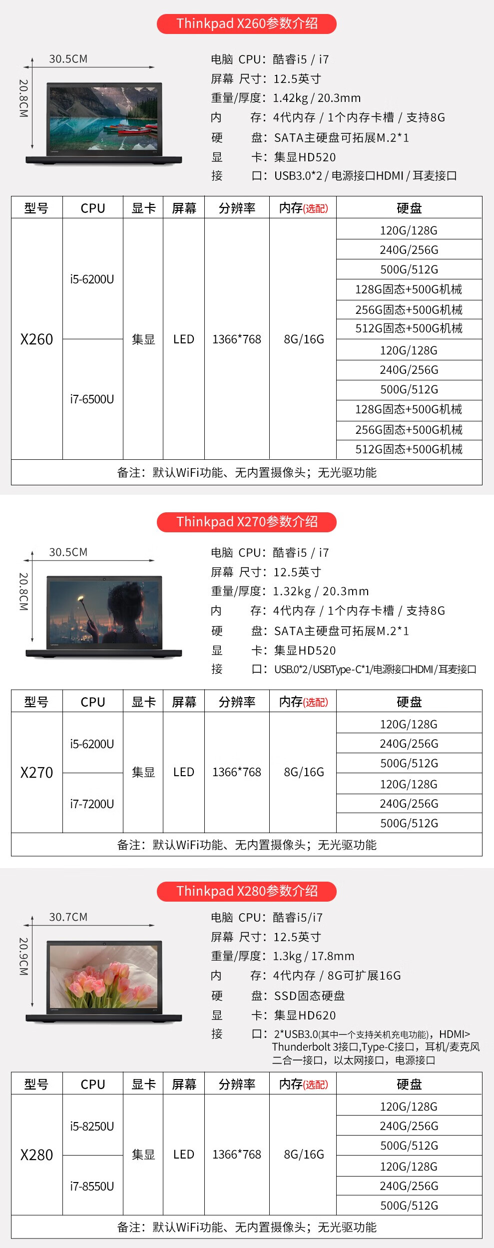 联想t450配置参数图片