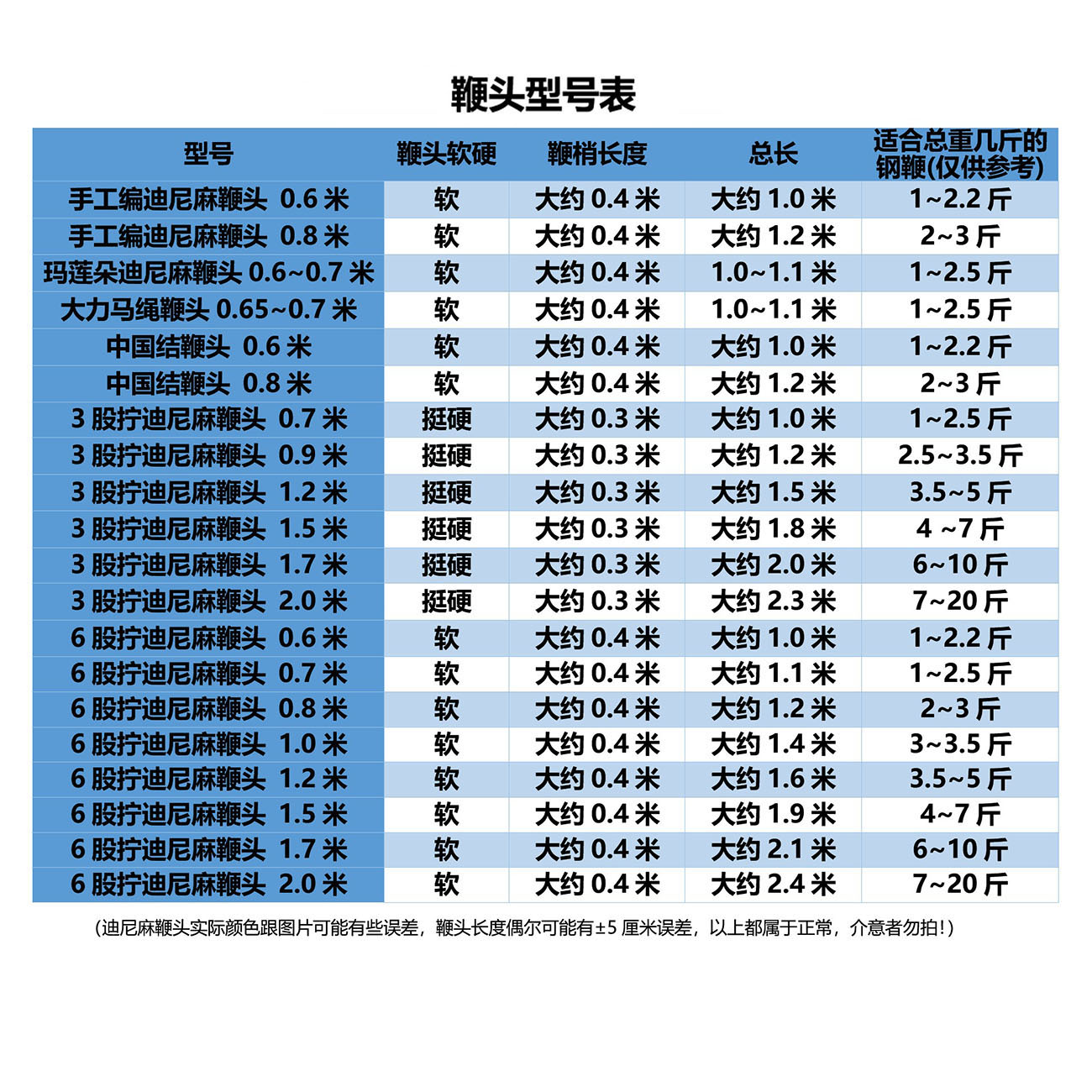 【京选推荐】麒麟鞭迪尼麻鞭头手工编迪麻玛莲朵鞭釉响鞭绳鞭梢钢鞭稍