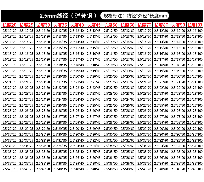 弹簧钢大小弹簧压力压簧压缩弹簧回位y型簧线径0240mm弹簧定做线径