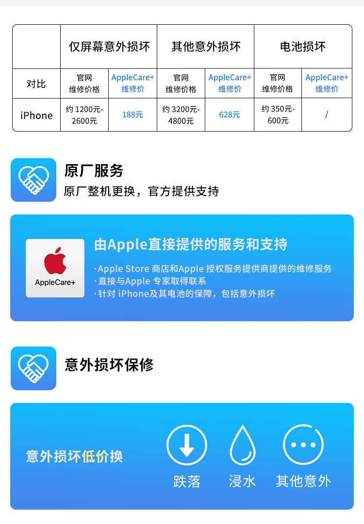 applecare全方位服务计划applecare服务计划一年iphone13