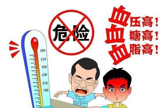 适用于消灭三高降三高降高血压减肥降脂缓解疲劳防辐射改善睡眠手链