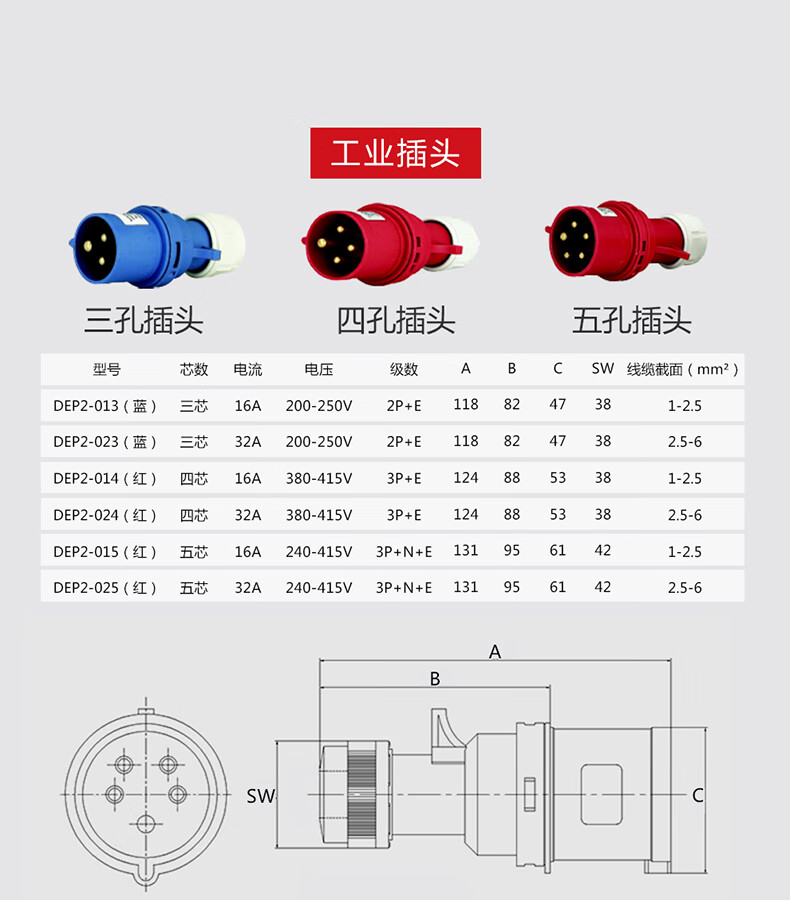 德力西电气工业插座插头耦合器连接器航空插头插座16a32a三芯四芯五芯