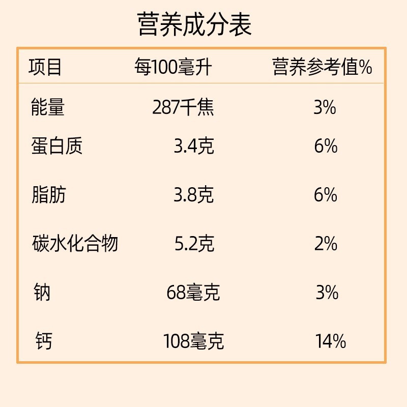 优倍鲜牛奶添加儿童孕妇老人品质巴氏鲜奶营养早餐奶优倍鲜牛奶200ml4