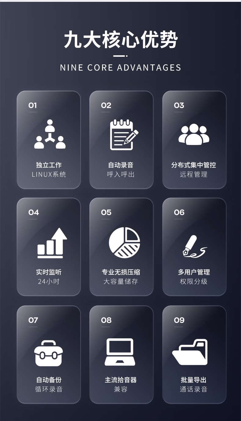 电话录音设备