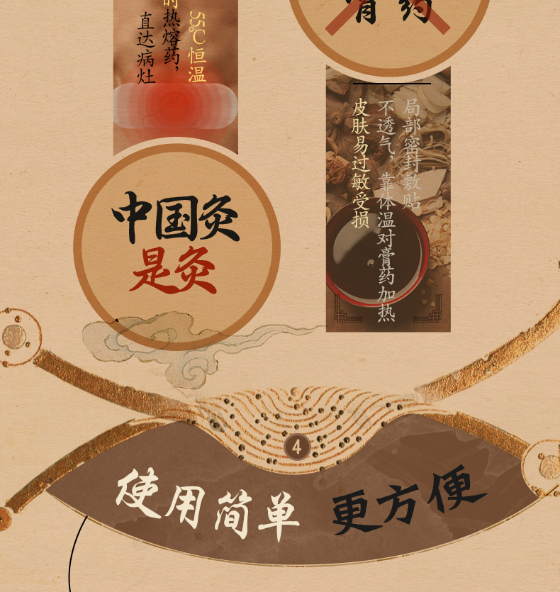 中国灸腰痛灸腰椎贴腰椎间盘突出腰肌劳损腰间盘突出腰疼舒筋健腰贴