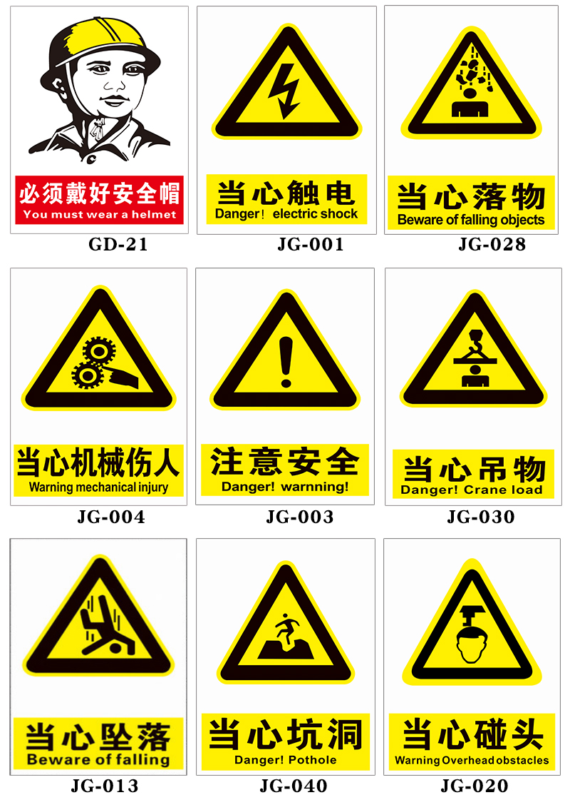 工地安全标识牌 施全标识牌警告标志 机械危险注意安全戴安全帽告知牌