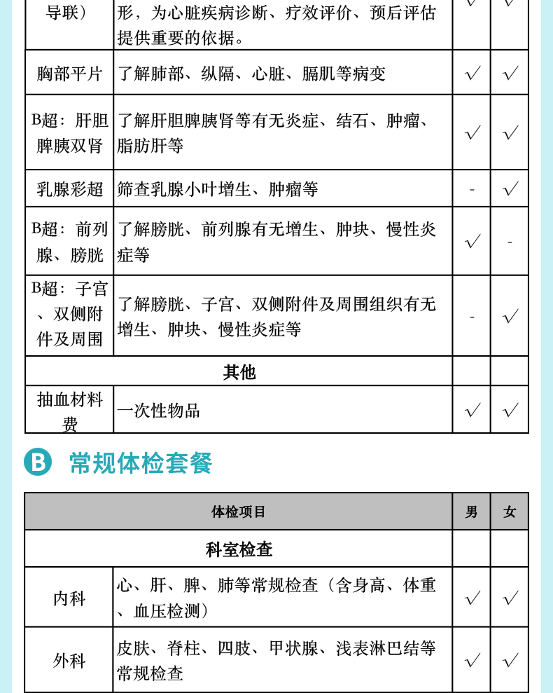 湖南省中医药大学第二附属医院 中康公立三甲体检卡 公务员体检卡