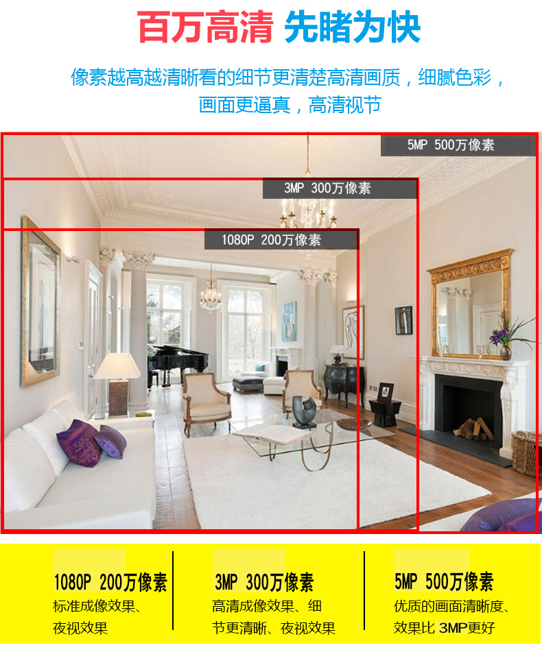 荧飞摄像头无线wifi家用室内手机远程高清套装全彩红外夜 视360度全景探头云台智能4g网络监控器日夜全彩版500万像素 128g卡 图片价格品牌报价 京东
