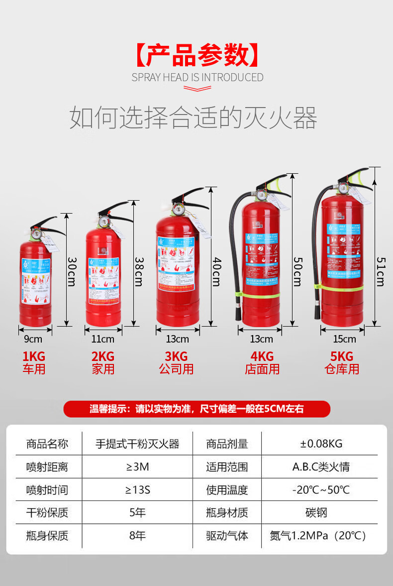 迈多多家用4kg车载灭火器 家用厂房用干粉灭火器abc类1kg2kg4kg 1kg