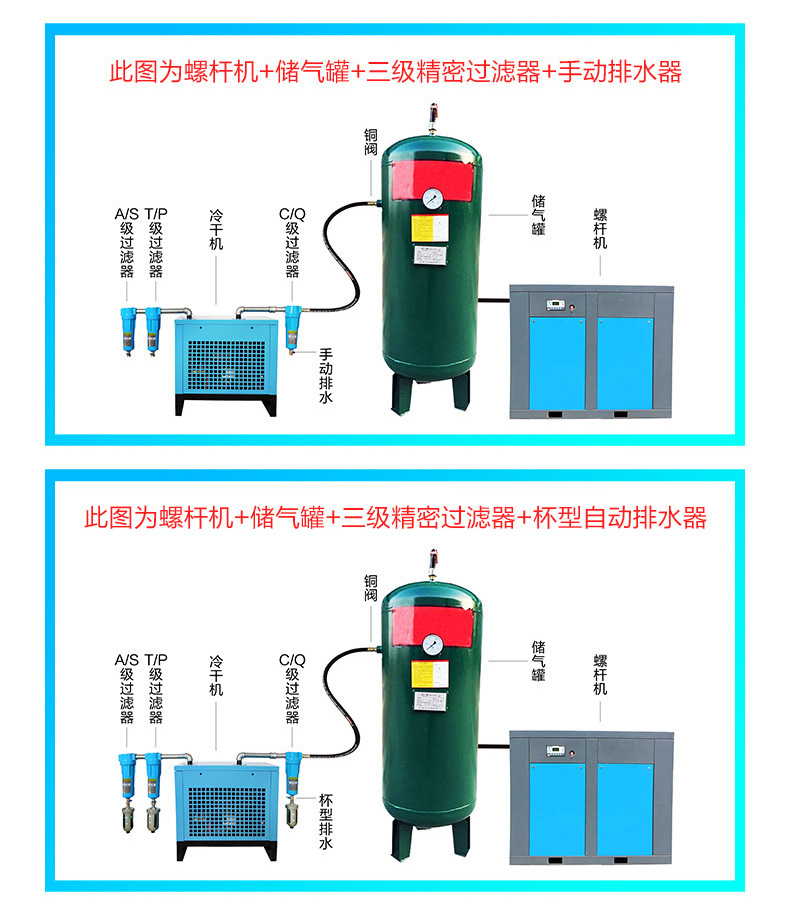 5立方空压机空气压缩机工业小型冷干机 天蓝色【图片 价格 品牌 报价