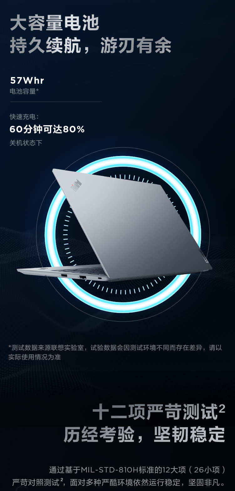 thinkpade142022款联想移动图形工作站14英寸轻薄便携ibm商务设计办公